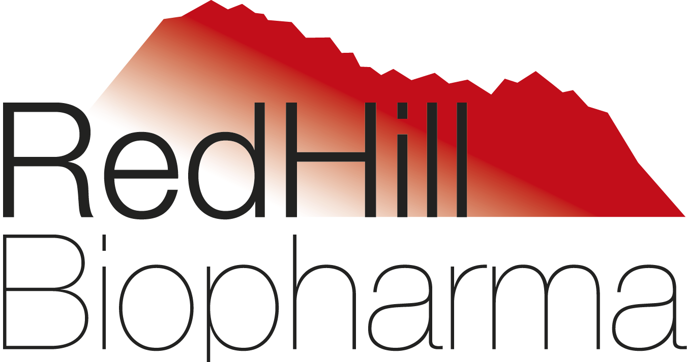 RedHill Biopharma